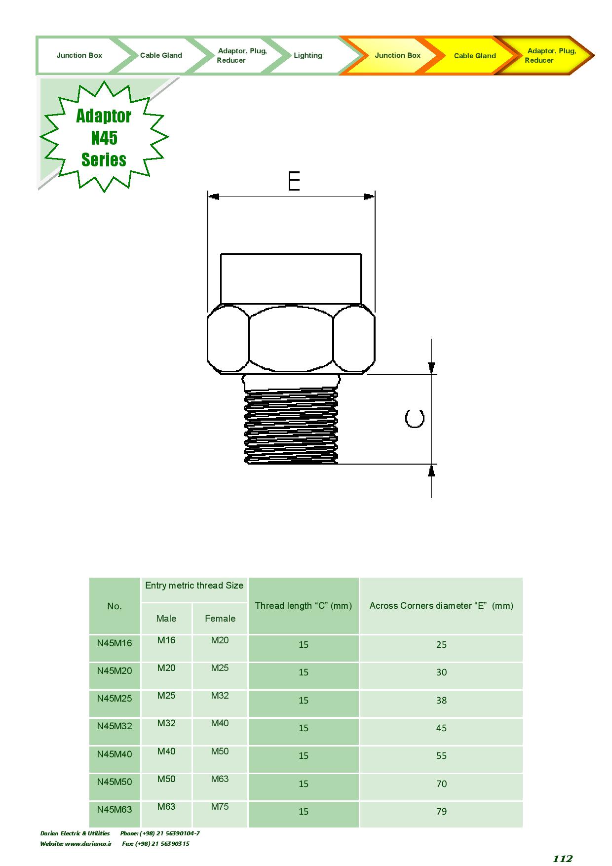 Catalogue